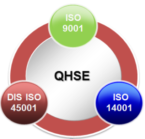 Tư vấn ISO tích hợp